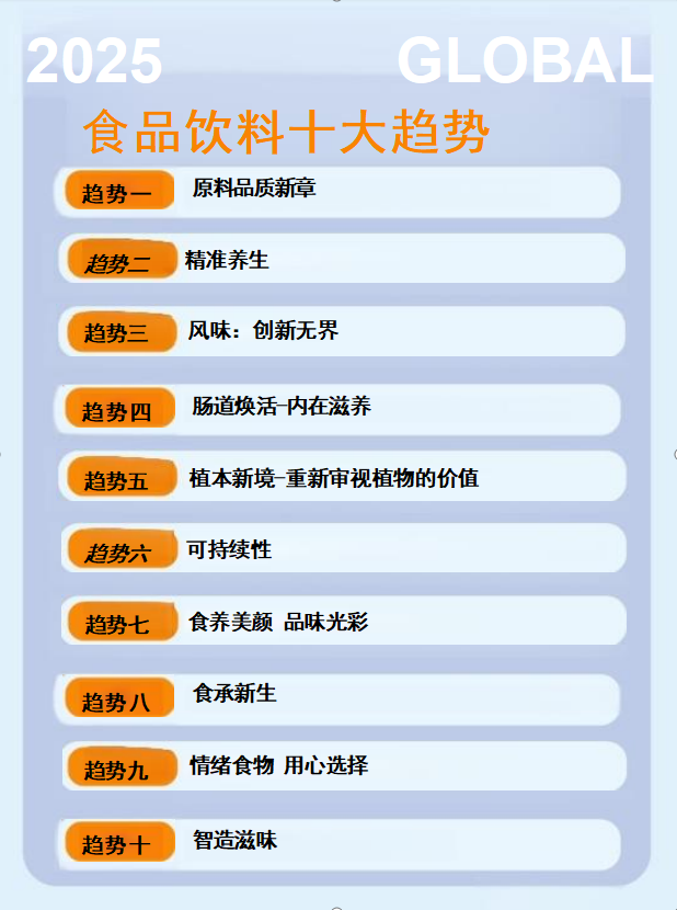 SIAL西雅國(guó)際食品展