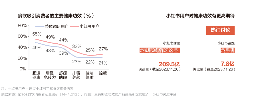 SIAL西雅國(guó)際食品展