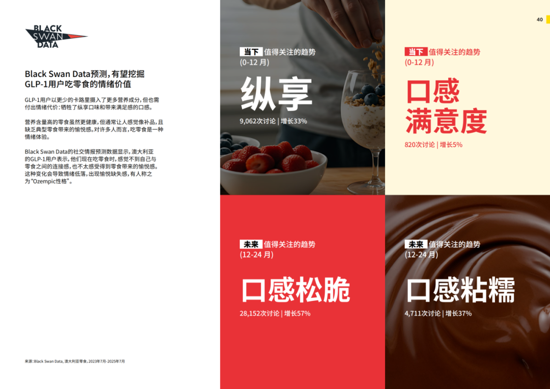 SIAL西雅展
