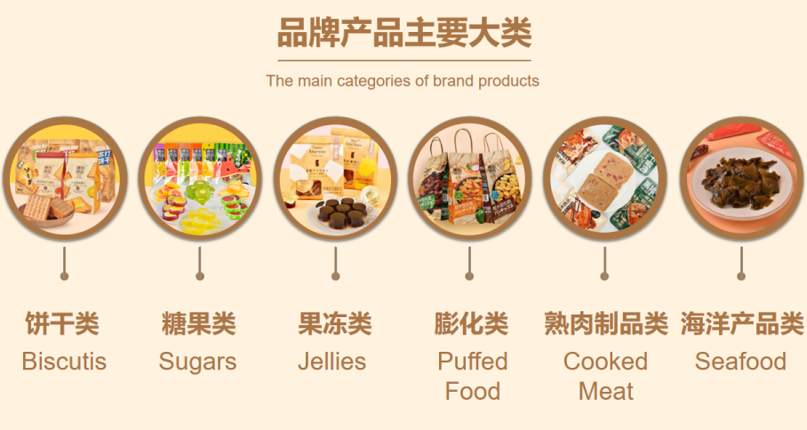 SIAL西雅國(guó)際食品展