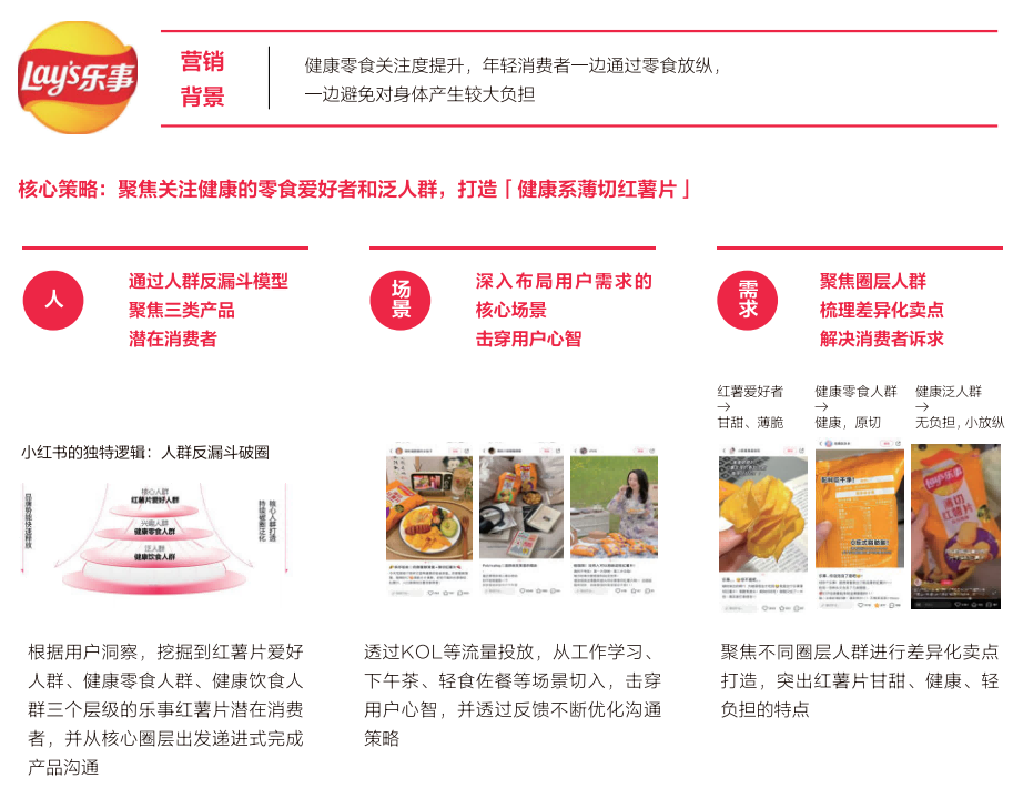 SIAL西雅國(guó)際食品展