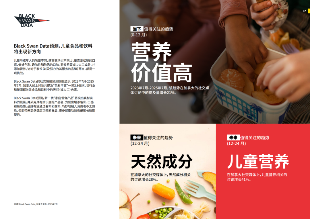 SIAL西雅展