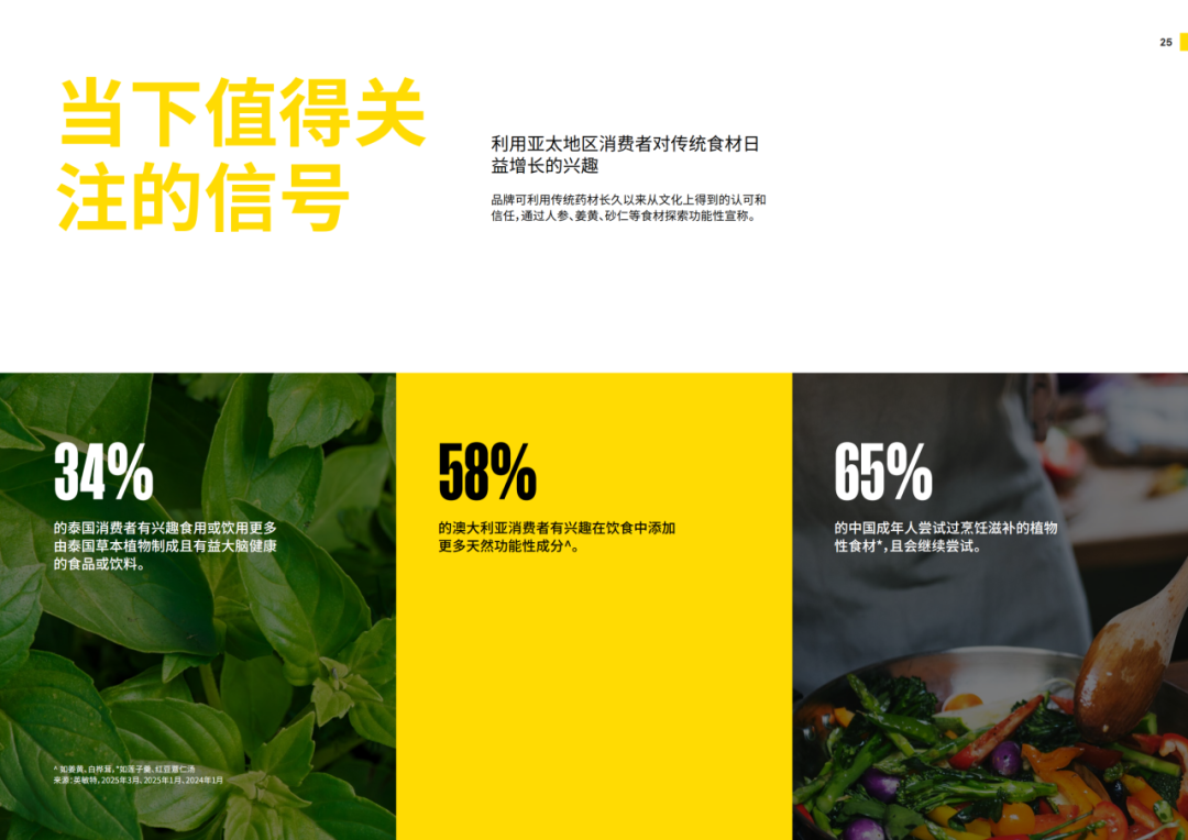 SIAL西雅展