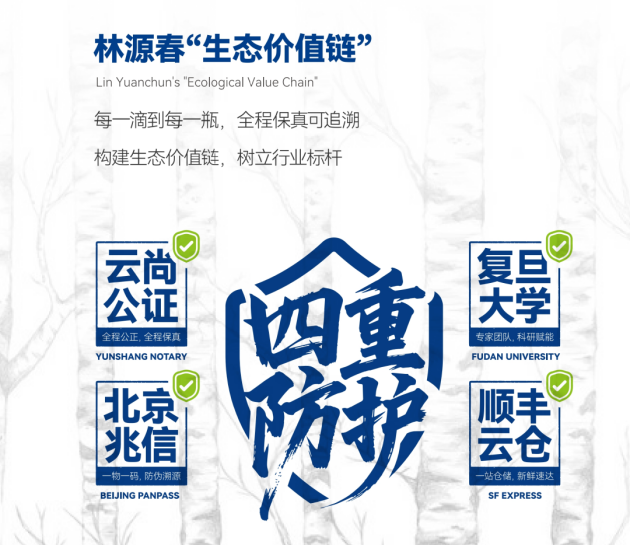 SIAL西雅展