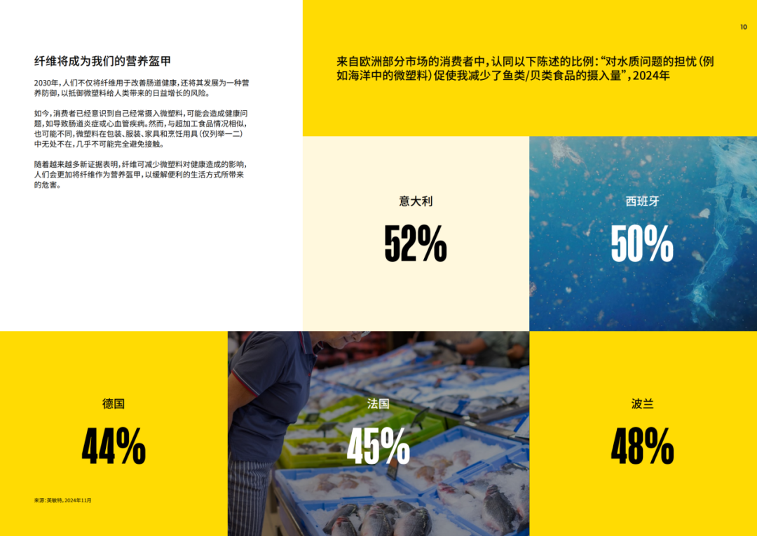 SIAL西雅展