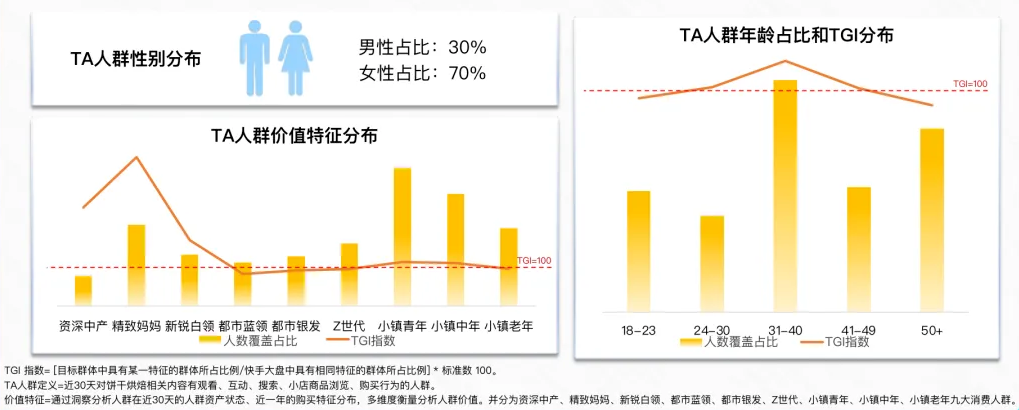SIAL西雅國(guó)際食品展
